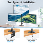 MOUNTUP Triple Monitor Mount for Max 32 Inch Screen, Each Arm Holds 4.4-17.6lbs, 3 Monitors Desk Mount, Triple Monitor Stand for Desk, Adjutable Triple Monitor Arm with Clamp/Grommet Base